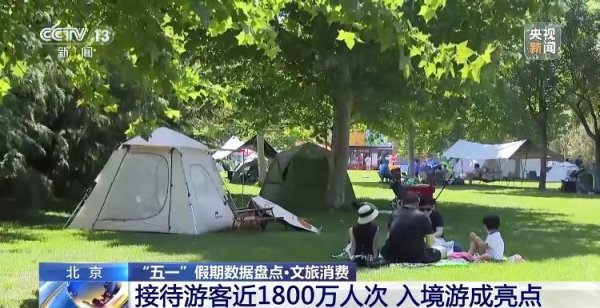 传金所配资 “五一”假期全国旅游市场大幅升温 一组数据看文旅消费→
