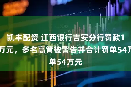 凯丰配资 江西银行吉安分行罚款120万元，多名高管被警告并合计罚单54万元